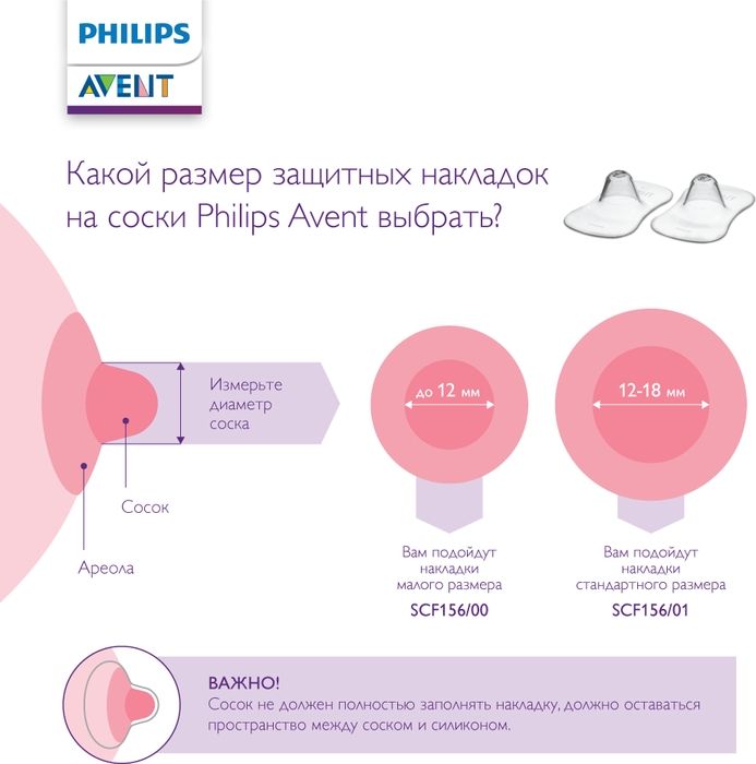 Philips Avent      2  SCF156/00